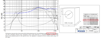 CA15RLY +Test box.png