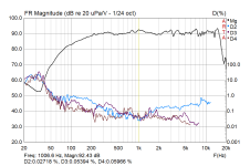 Solana Topmod GPM 2m FR + HD 90dB.png