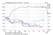 Solana Topmod GPM 2m FR + HD 100dB.png