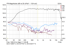 Solana Topmod GPM 2m FR + HD 110dB.png