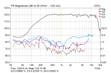 Solana Topmod GPM 2m FR + HD 120dB.png