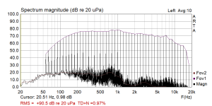 Solana Topmod GPM 2m MT 90dB.png