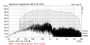 Solana Topmod GPM 2m MT 100dB.png