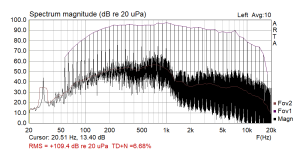 Solana Topmod GPM 2m MT 110dB.png