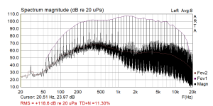 Solana Topmod GPM 2m MT 120dB scaled.png