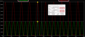 Punchum amp power dissipation for DIYAUDIO.png