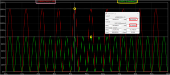 Symasym amp power dissipation for DIYAUDIO.png