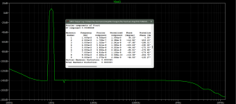 Punchum Amp Distortion 1W into 8 Ohms.png