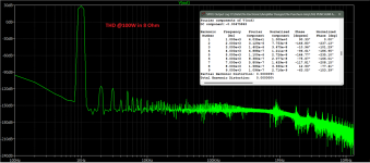 Punchum Amp Distortion 100W into 8 Ohms.png