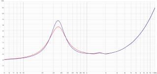 D7608 impedence stuffing.png D7608 impedence stuffing.png