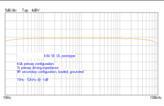 Muse Coils 4.6K 9 ohm.png