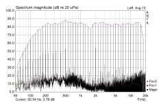 Solana Topmod 0,25m 4pi MT ARTA 1.png Solana Topmod 0,25m 4pi MT ARTA 1.png