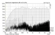 Solana Topmod 0,25m 4pi MT ARTA 2.png Solana Topmod 0,25m 4pi MT ARTA 2.png
