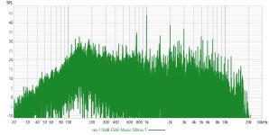 REW FSAF Music Residual Spectrum 1.jpg REW FSAF Music Residual Spectrum 1.jpg