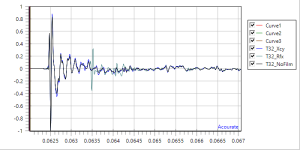 T32_XR_Time.png