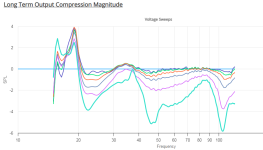 othorn compression.png