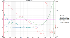 A-Ha A35_passNEW GD+Phase.png