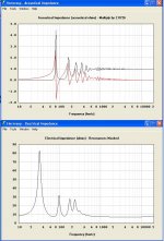 bugel1.0 acoustic and electric imp.jpg
