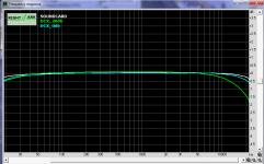 DCX_FREQ_RESP.png