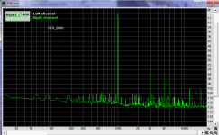 DCX_THD_20db.png DCX_THD_20db.png