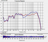 comparison dsg5_0.png