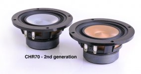 CHR70_gen2_sml.jpg