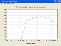 Directivity.png