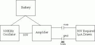 Block diagram.gif