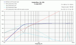 VB Response seas H511.gif