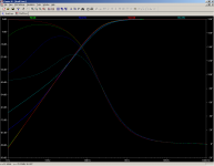 gyrator_comparison.png