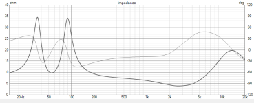 Impedance_Dayton.png