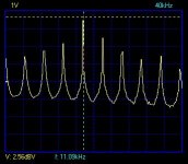 fft  sinus 11khz 12mhz clock.jpg