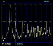 sinus 0db 1khz fft 12mhz clock.jpg