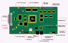 c6211brd1.gif