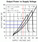 lm3875-power22v.gif