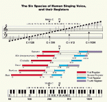 registers1.gif