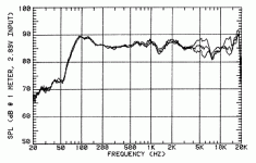 frequency_on1530.gif