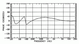 electrical_phase.gif