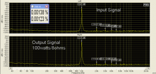 Sym_100watts_8ohms_1khz_Right.gif