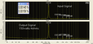 Sym_150watts_4ohms_1khz_Right.gif