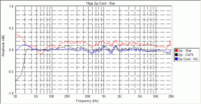 Compare_Wires.gif