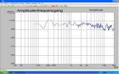 ap6 br spl hf.png