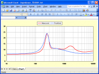 Impedance.png