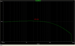 mjl3281 hfe at 5v.png