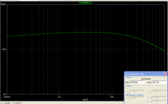 mje3281 hfe at 50v.png