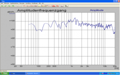 ap6 needle spl hf.png