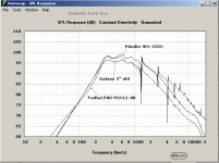 5-5.5inch- PRO- M-drivers.GIF