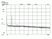 LM3886_Amp_0-500Hz.gif