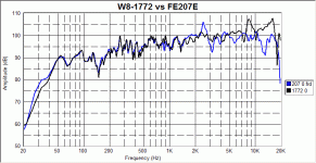 1772vs207.gif