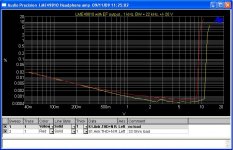 THD vs output level.JPG